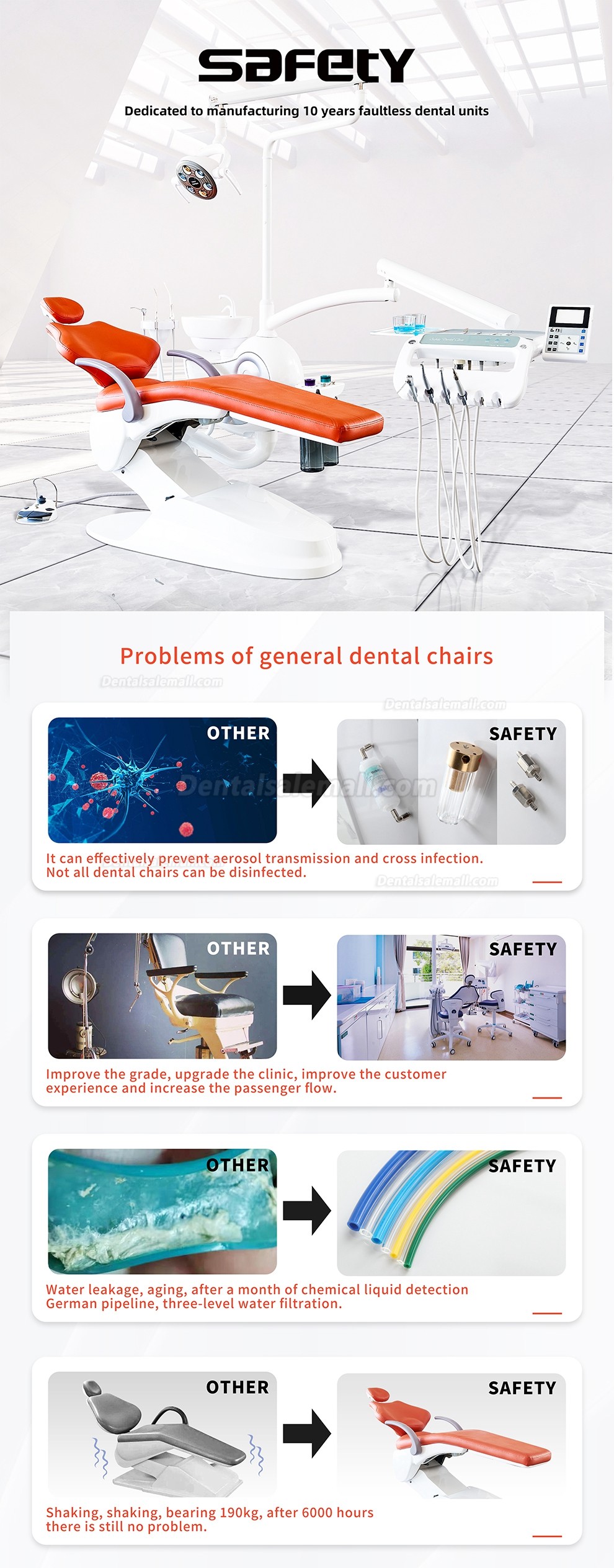 Safety® M2 Luxury Dental Chair Unit Dental Treatement Unit with Disinfection Function